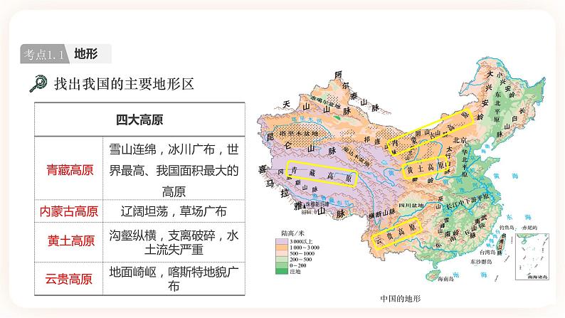 【中考一轮教材复习】中考地理一轮复习过教材：第二章《中国的自然环境》（地形和地势、气候）（第1课时）复习课件04