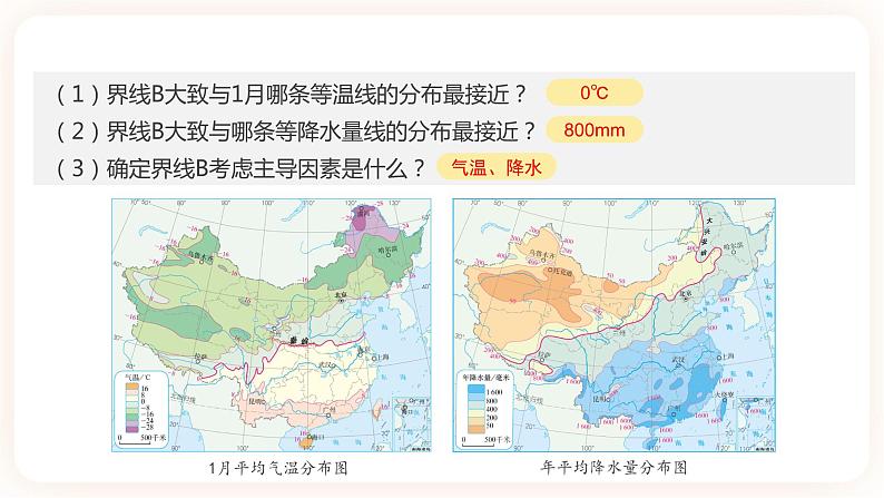 【中考一轮教材复习】中考地理一轮复习过教材：第五章《中国的地理差异》复习课件06