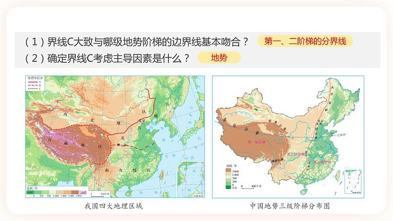 【中考一轮教材复习】中考地理一轮复习过教材：第五章《中国的地理差异》复习课件07