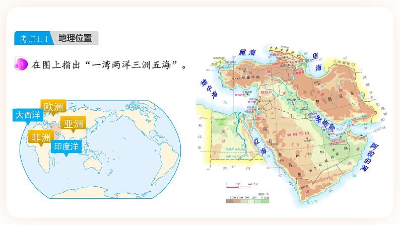 【中考一轮教材复习】中考地理一轮复习过教材：第八章 《东半球其他的地区和国家》（中东、欧洲西部）（第1课时）复习课件第5页