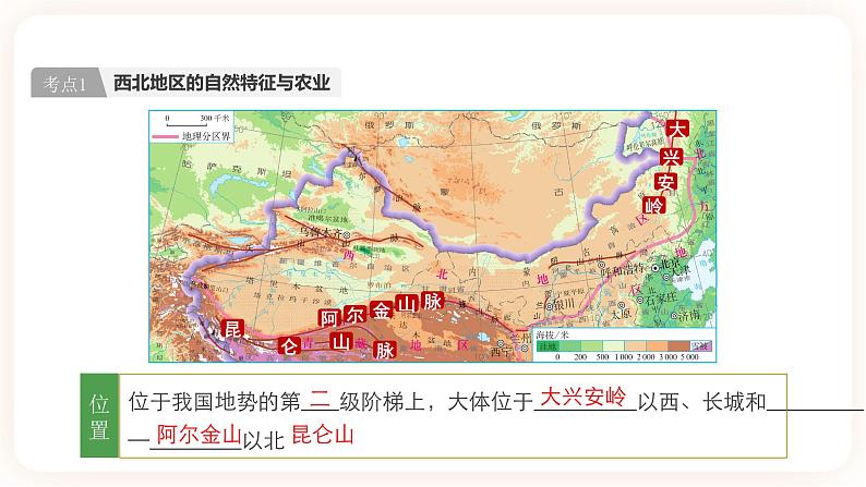 【中考一轮教材复习】中考地理一轮复习过教材：第八章《西北地区》复习课件第4页