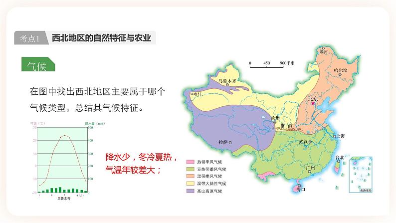 【中考一轮教材复习】中考地理一轮复习过教材：第八章《西北地区》复习课件第6页