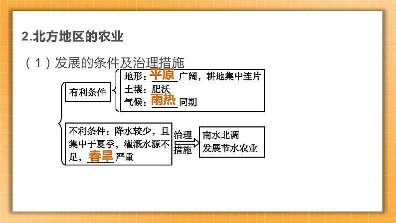 【备考2023】中考地理人教版一轮考点复习：第20课时 北方地区的自然特征与农业 东北三省（课件）第5页