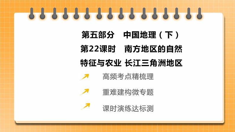 【备考2023】中考地理人教版一轮考点复习：第22课时 南方地区的自然特征与农业 长江三角洲地区（课件）02