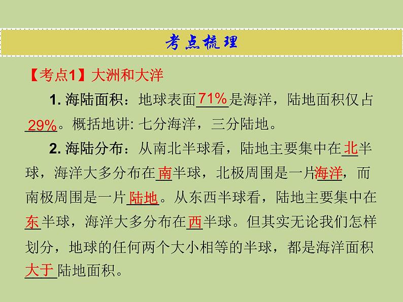 2022年中考地理总复习课件：专题二 陆地与海洋 (PPT)第3页