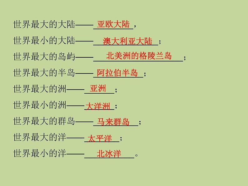 2022年中考地理总复习课件：专题二 陆地与海洋 (PPT)第5页