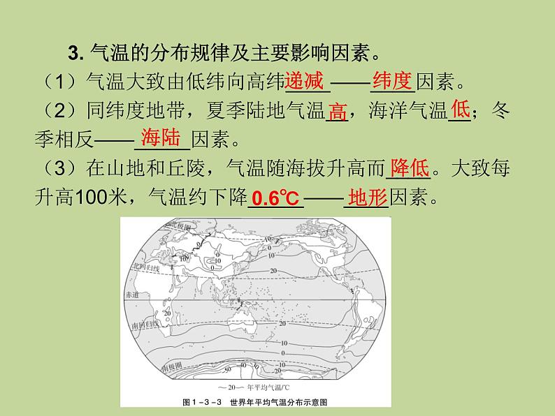 2022年中考地理总复习课件：专题三 天气与气候 (PPT)07