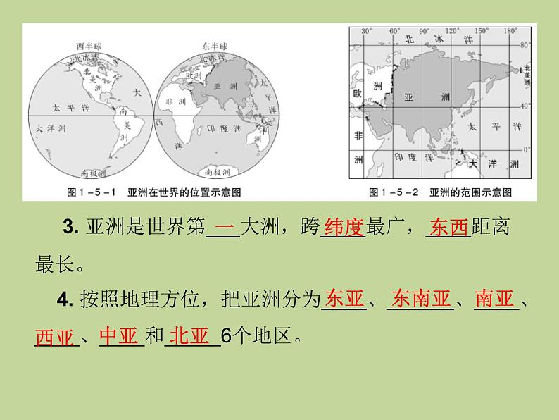 2022年中考地理总复习课件：专题五 我们生活的大洲——亚洲 (PPT)第4页