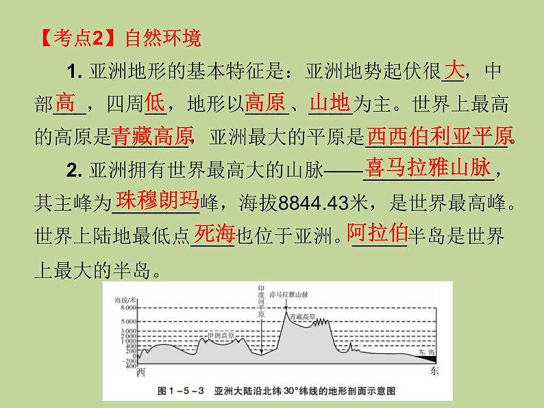 2022年中考地理总复习课件：专题五 我们生活的大洲——亚洲 (PPT)第5页