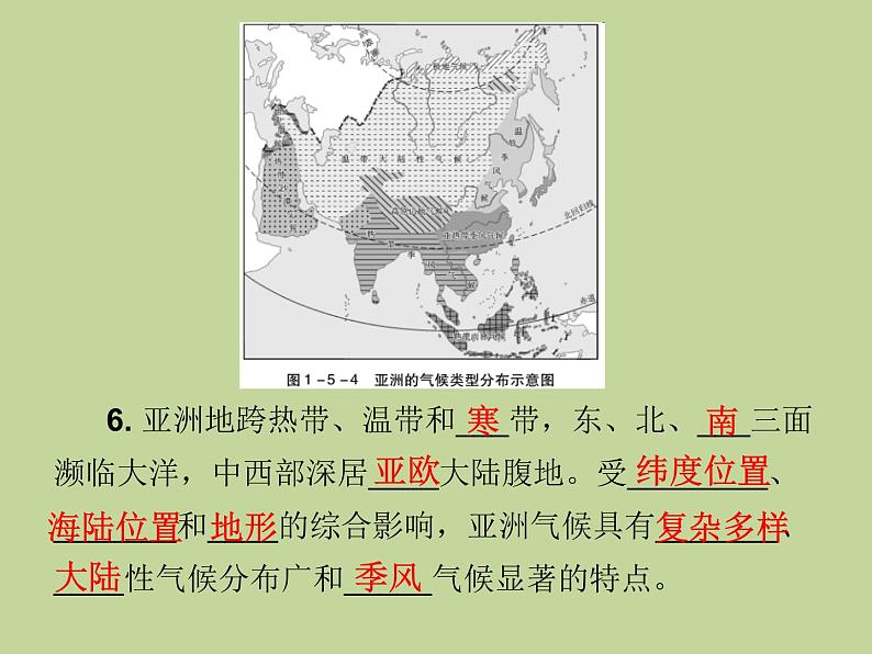 2022年中考地理总复习课件：专题五 我们生活的大洲——亚洲 (PPT)第7页