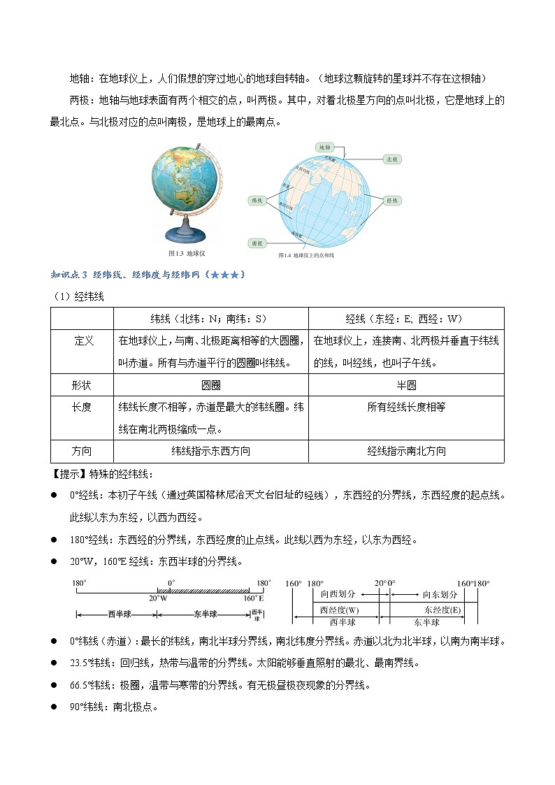 主题一 地球的宇宙环境-中考地理必背知识手册第2页