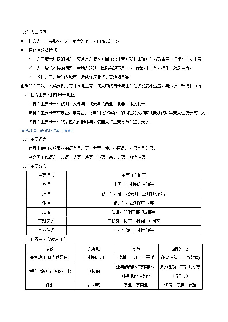 主题三 地球表层的人文环境1 居民与文化-中考地理必背知识手册02