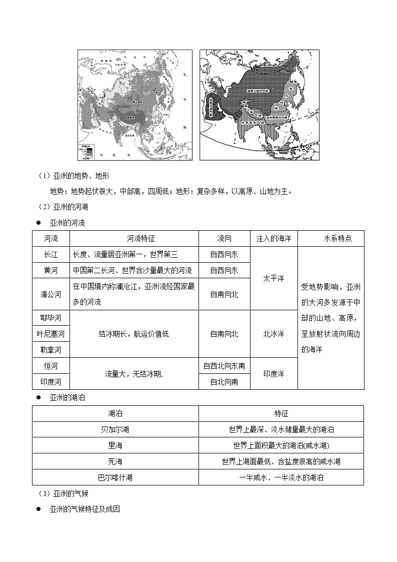 主题四 认识大洲-中考地理必背知识手册第2页
