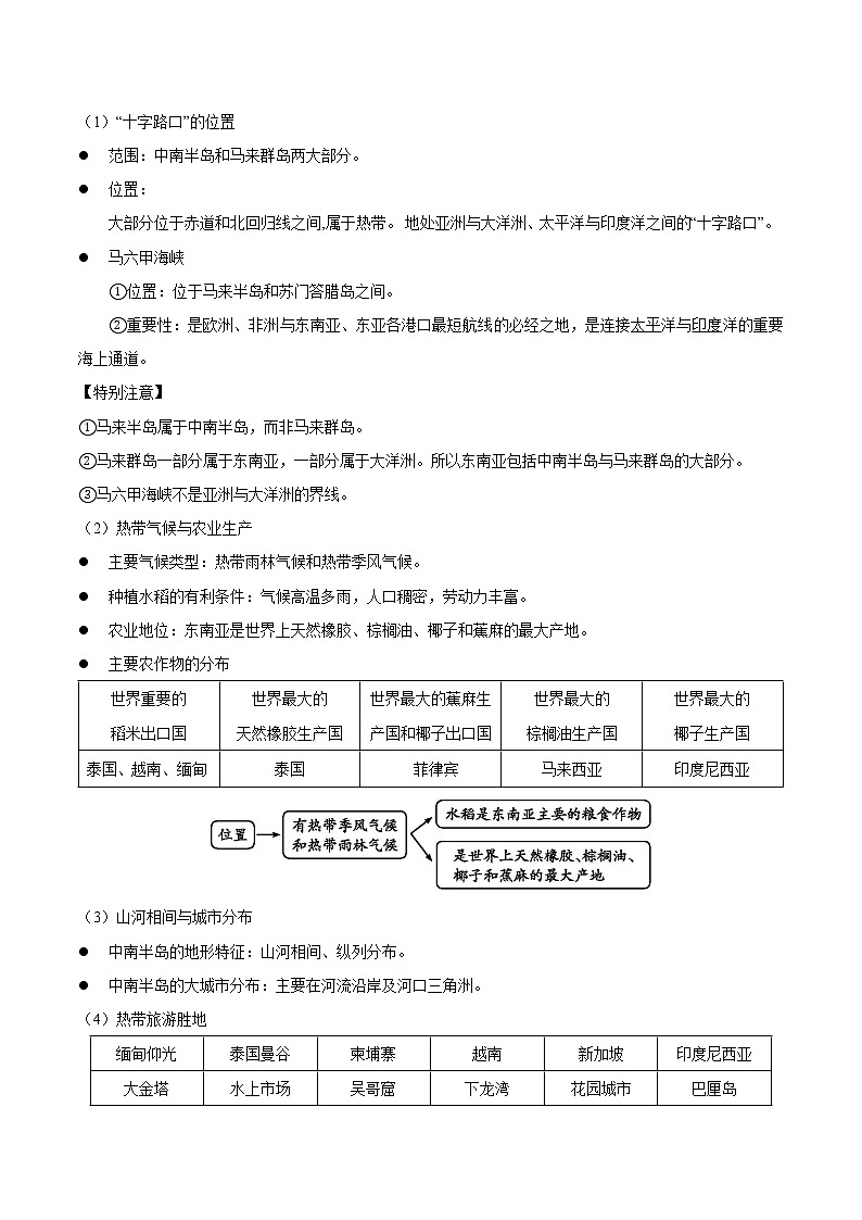 主题五 认识地区-中考地理必背知识手册02