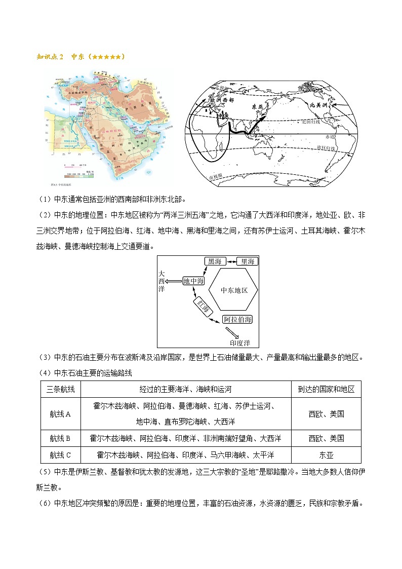 主题五 认识地区-中考地理必背知识手册03