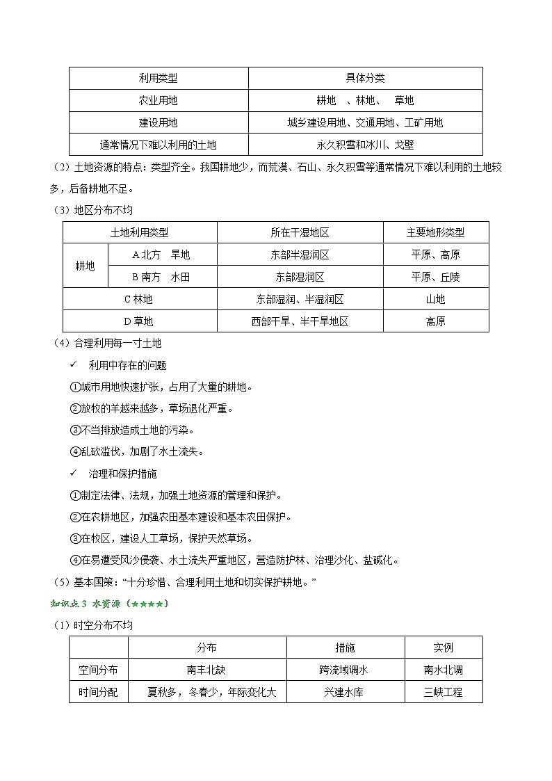 主题七 认识中国全貌2-中考地理必背知识手册02