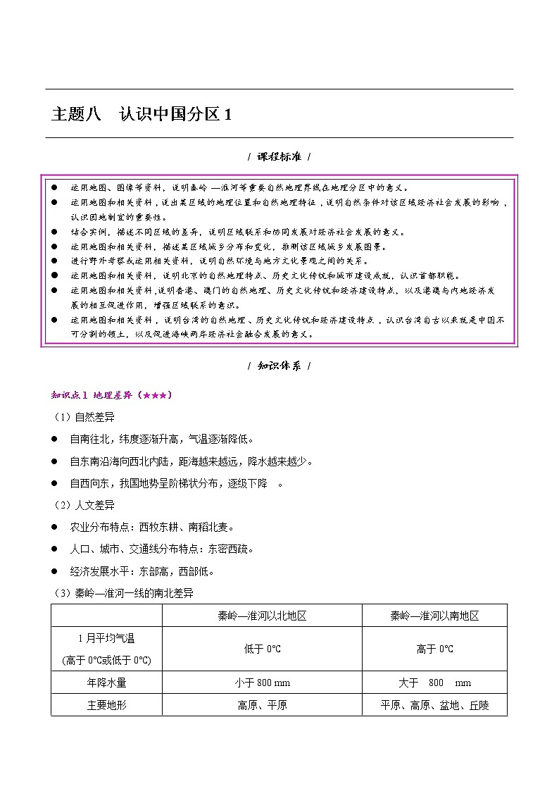 主题八 认识中国分区1-中考地理必背知识手册第1页