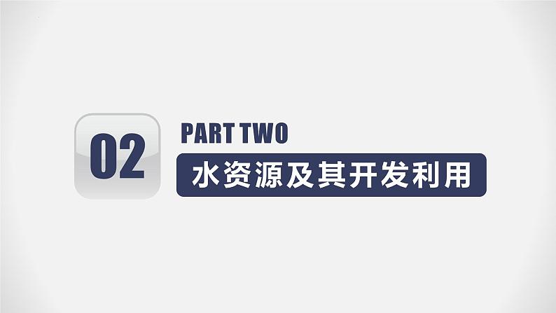 第四章  自然资源与经济发展-七年级地理下学期期末考点大串讲（中图版）课件PPT第5页