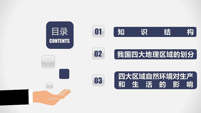 第六章  我国的区域差异-七年级地理下学期期末考点大串讲（中图版）课件PPT第2页