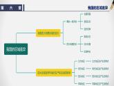 第六章  我国的区域差异-七年级地理下学期期末考点大串讲（中图版）课件PPT