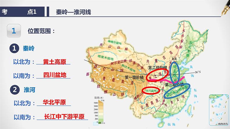 第六章  我国的区域差异-七年级地理下学期期末考点大串讲（中图版）课件PPT第7页