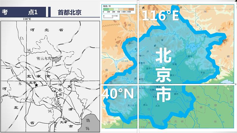 第七章  认识我国的区域-七年级地理下学期期末考点大串讲（中图版）课件PPT第7页