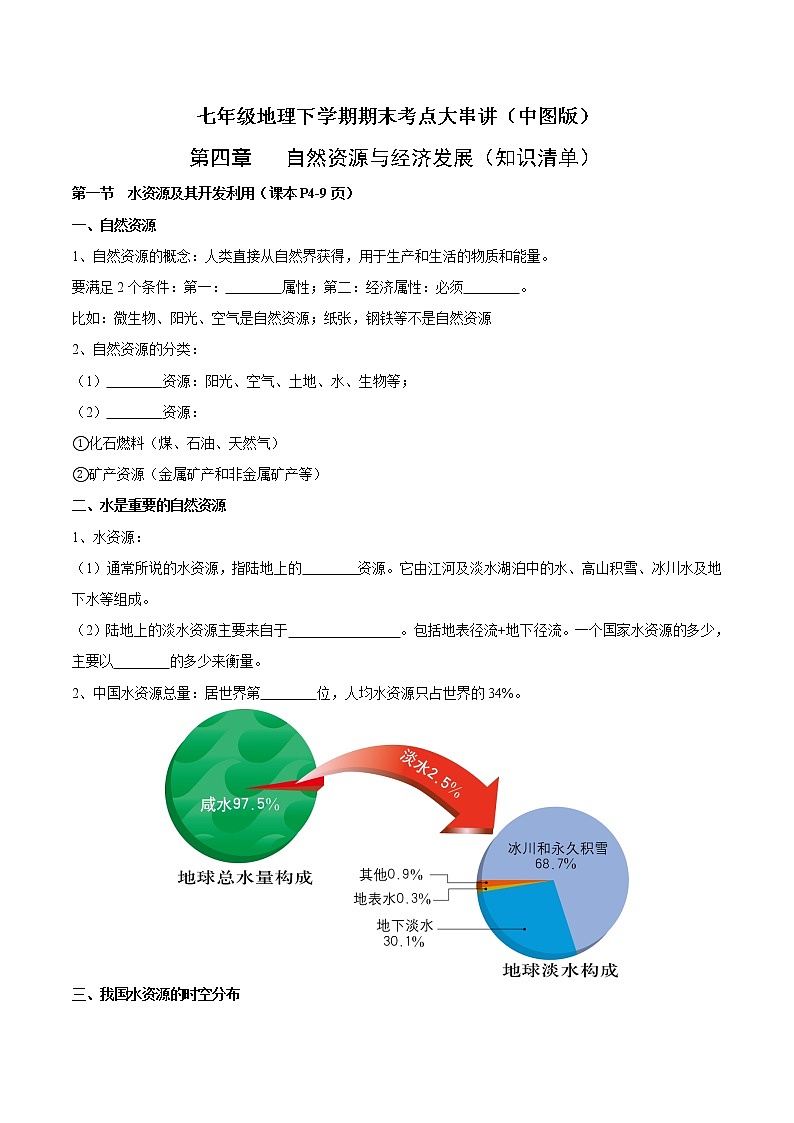 第四章  自然资源与经济发展（知识梳理）-七年级地理下学期期末考点大串讲（中图版）（原卷版）第1页