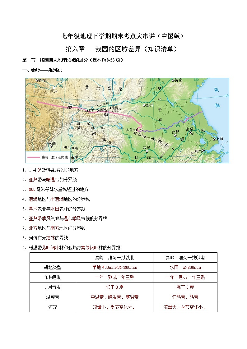 第六章  我国的区域差异（知识梳理）-七年级地理下学期期末考点大串讲（中图版）01