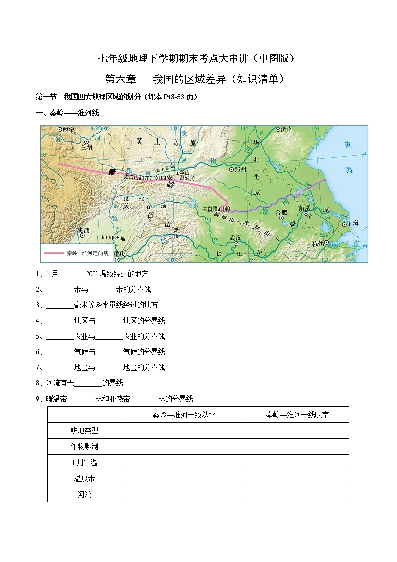 第六章  我国的区域差异（知识梳理）-七年级地理下学期期末考点大串讲（中图版）01