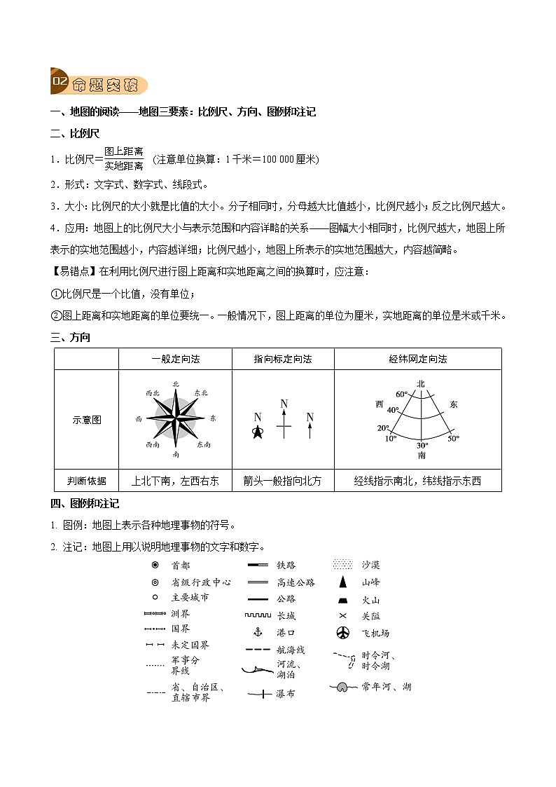 专题02 地图-中考地理总复习真题探究与变式训练（全国通用）（原卷版）第2页