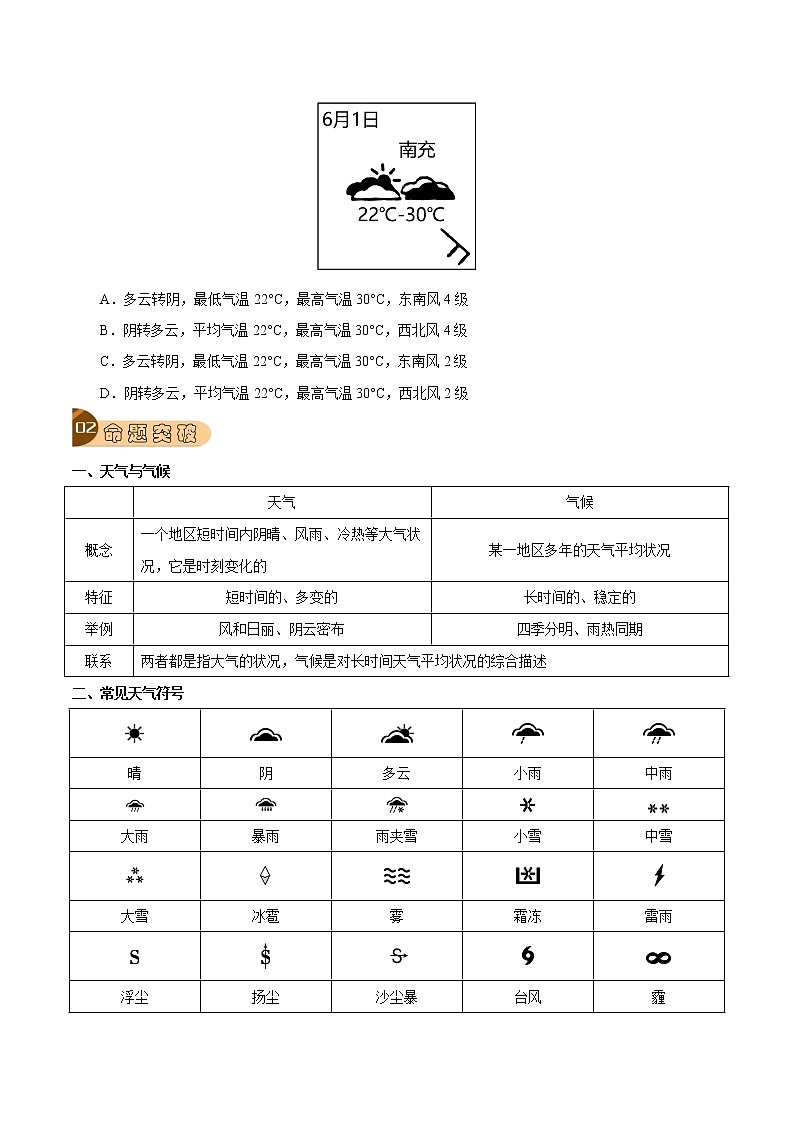 专题04 天气和气候-中考地理总复习真题探究与变式训练（全国通用）02