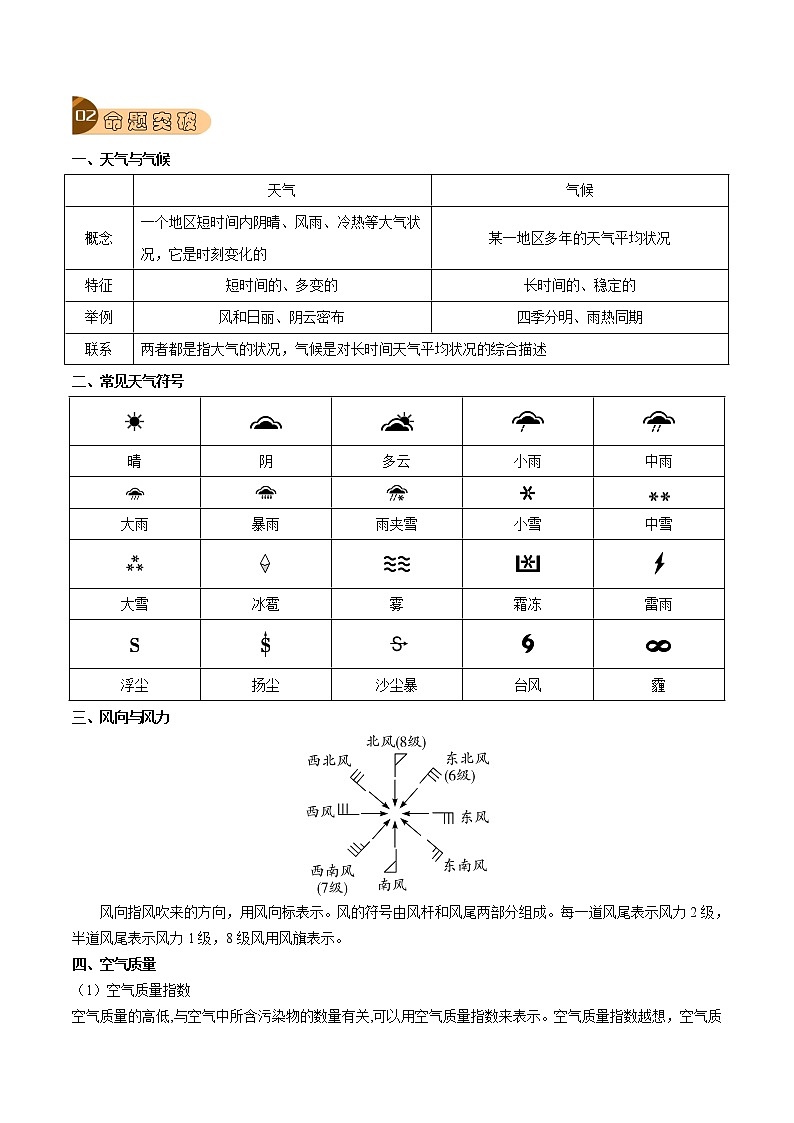 专题04 天气和气候-中考地理总复习真题探究与变式训练（全国通用）03