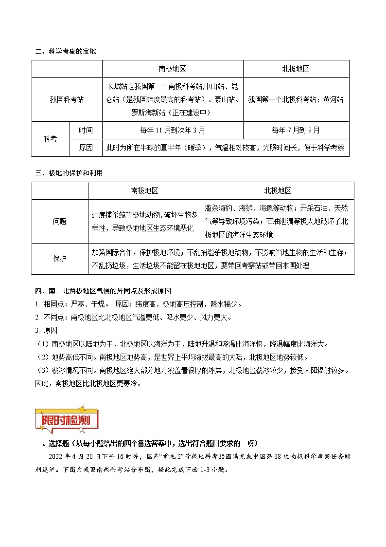 重难点20 极地地区-中考地理专练（原卷版）第2页