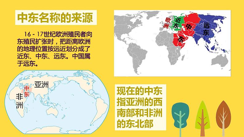 2022-2023学年人教版地理七年级下册第八章第一节《中东》第一课时课件第6页