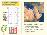 2022-2023学年人教版地理七年级下册第八章第一节《中东》第二课时课件