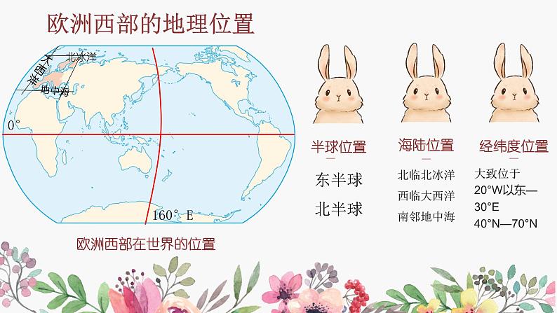 2022-2023学年人教版地理七年级下册第八章第二节《欧洲西部》第一课时课件第4页