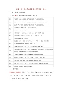 2022年地理中考冲刺：综合题答题技巧和训练——农业发展与条件分析