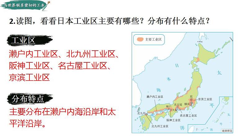 7.1日本（课时2）课件PPT第4页