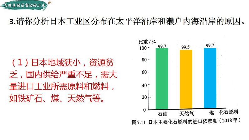 7.1日本（课时2）课件PPT第6页