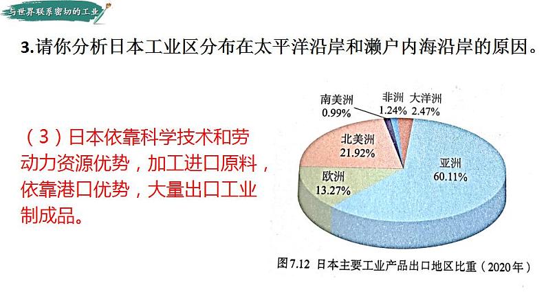 7.1日本（课时2）课件PPT第8页