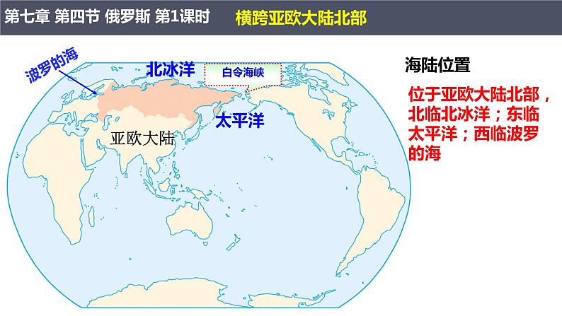 7.4.1俄罗斯（第1课时+横跨亚欧大陆北部）课件PPT04