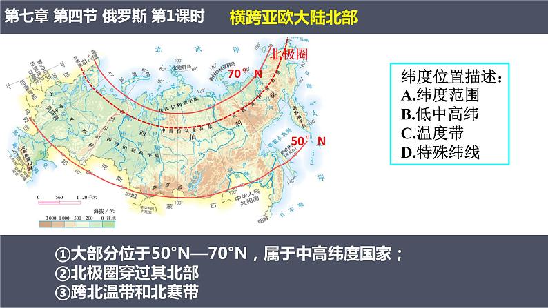 7.4.1俄罗斯（第1课时+横跨亚欧大陆北部）课件PPT06