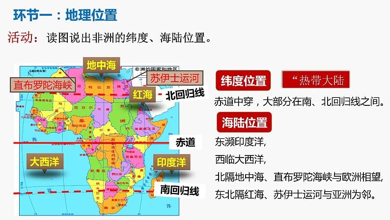 8.3撒哈拉以南的非洲课件PPT第3页