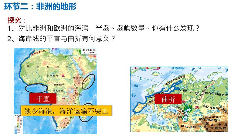 8.3撒哈拉以南的非洲课件PPT第5页