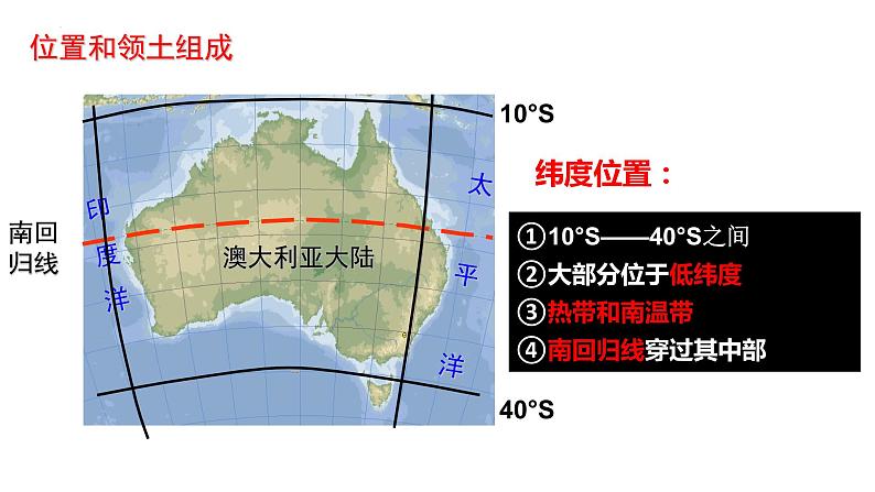 8.4澳大利亚课件PPT第6页