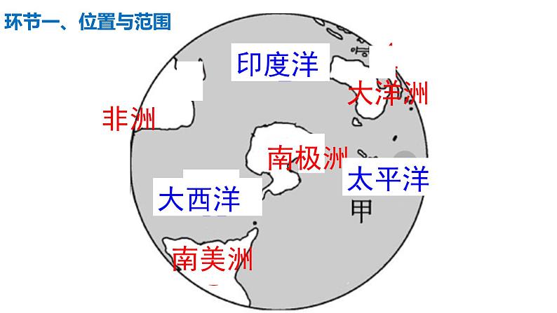 10极地地区课件PPT第6页