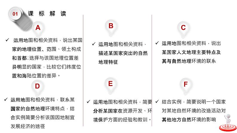 单元复习07我们邻近的国家和地区（过知识）课件PPT02