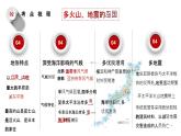 单元复习07我们邻近的国家和地区（过知识）课件PPT