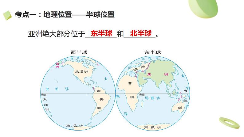 第六章+我们生活的大洲——亚洲（复习课件）05