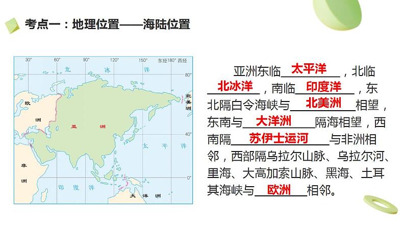 第六章+我们生活的大洲——亚洲（复习课件）06